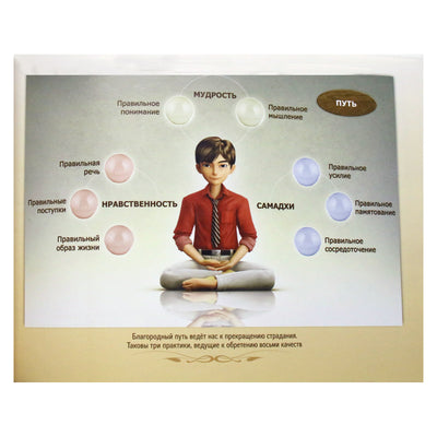 Прамоте Памоджо "Випассана. Иллюстрированное руководство по буддийской медитации для начинающих"