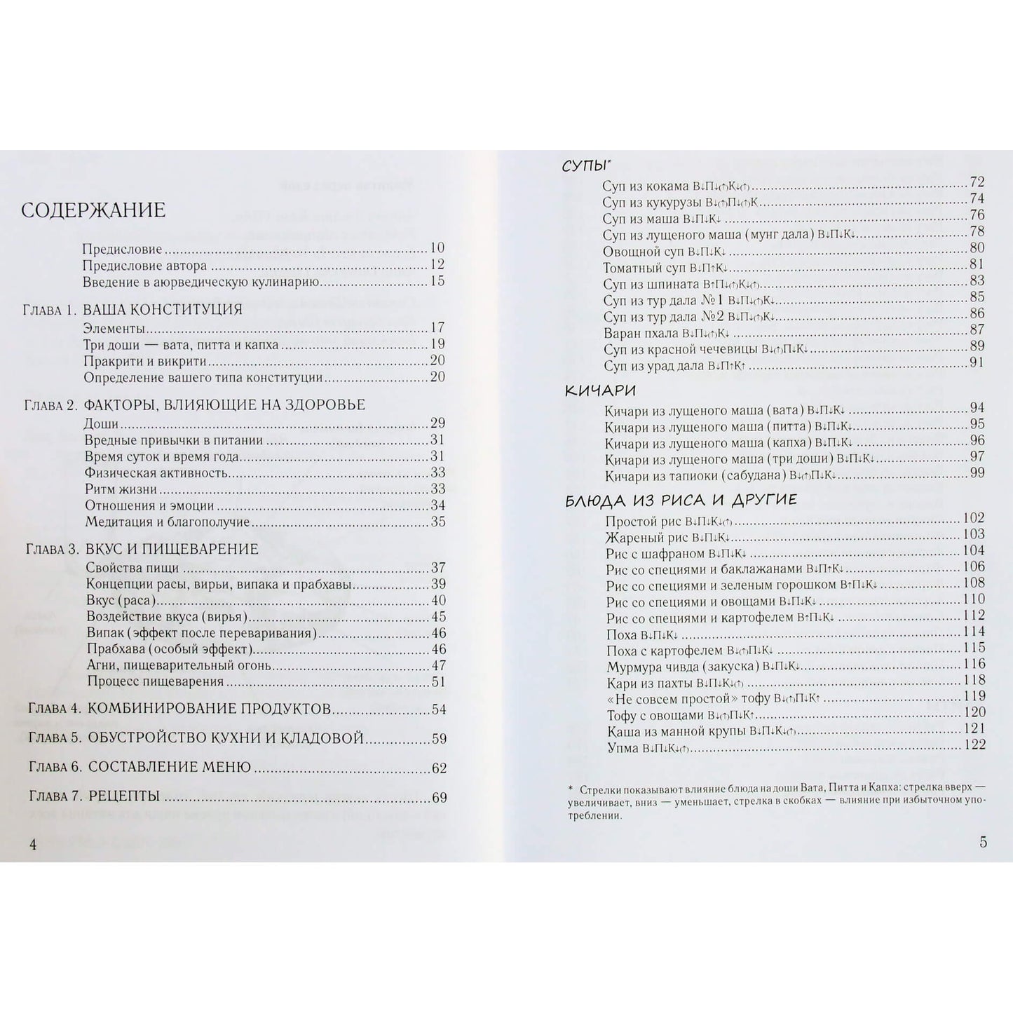 Vasant vaikinas "Ajurvedos kulinarija"