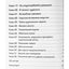 Роберт Мастерс "Плавать там, где тонут безумцы: путевые заметки странников по мирам подсознания"