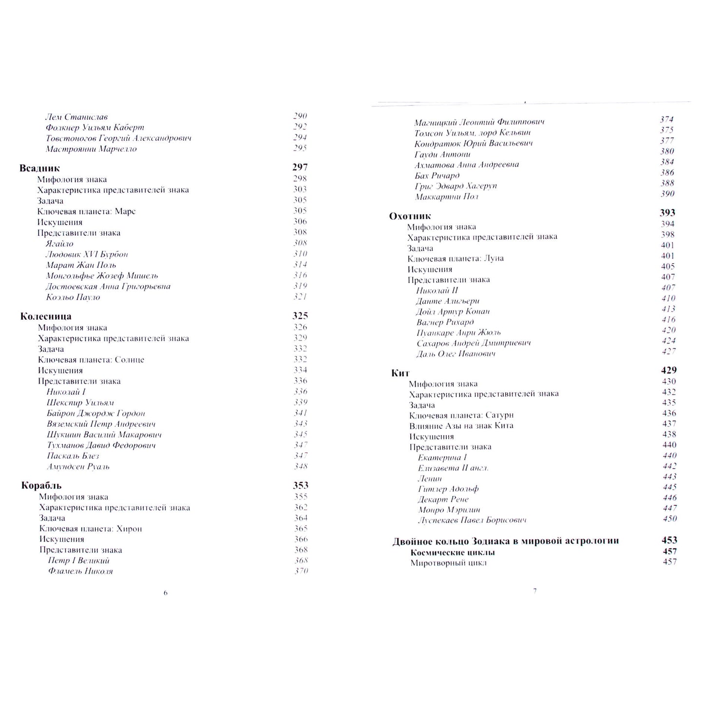 Pavelas Globa „Dvigubas zodiako žiedas“