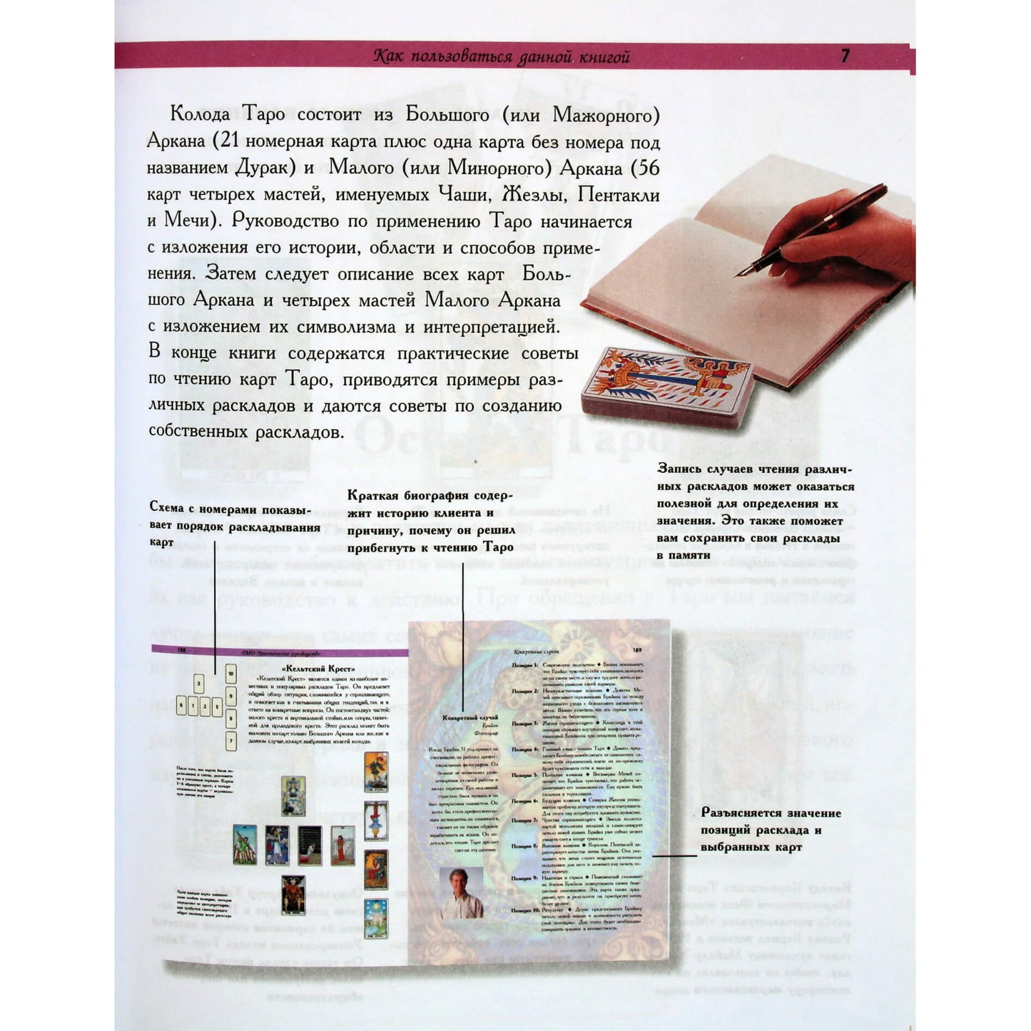 Энни Лайоннет "Таро: практическое руководство"