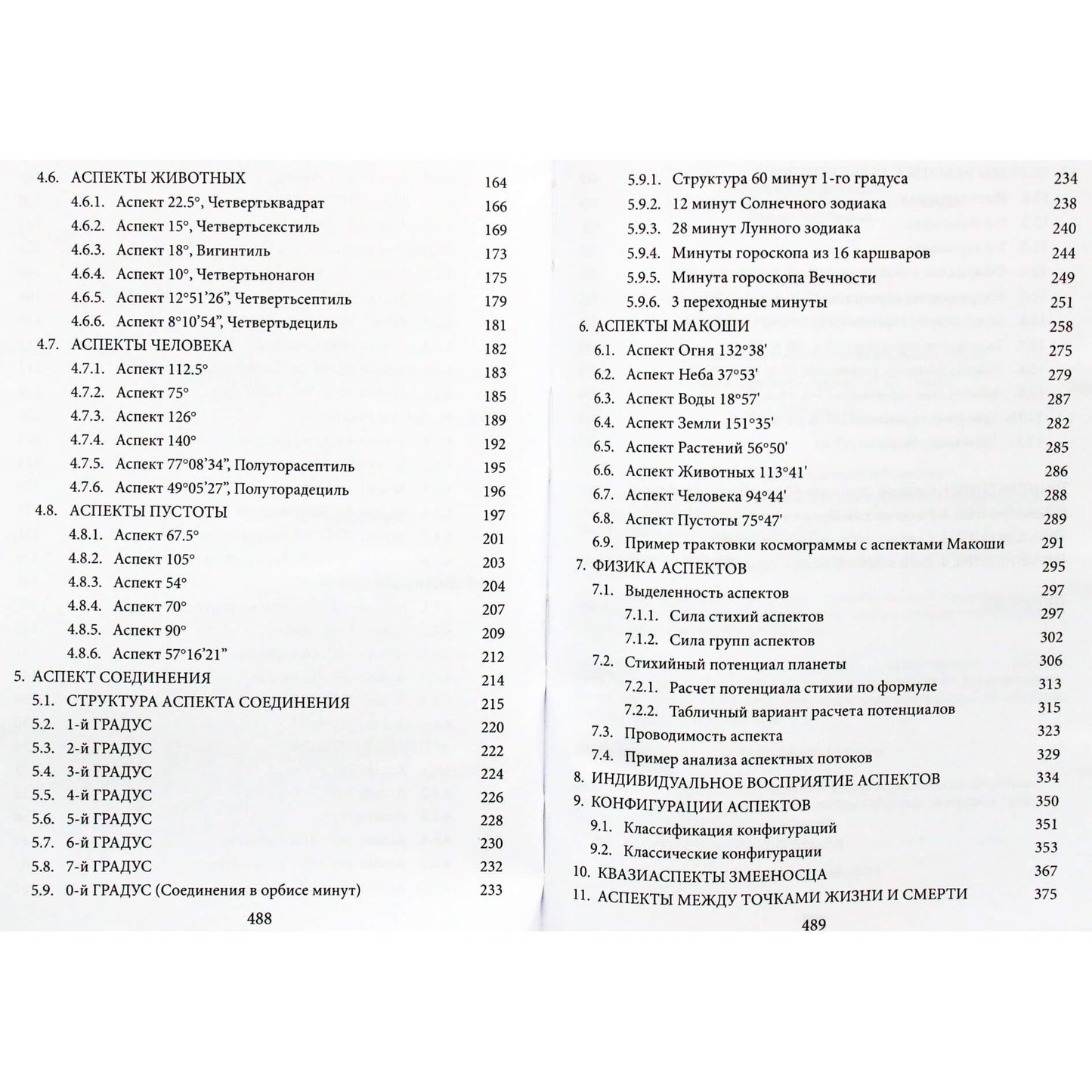 Pavelas Volynkinas „Aspektų pasaulyje“