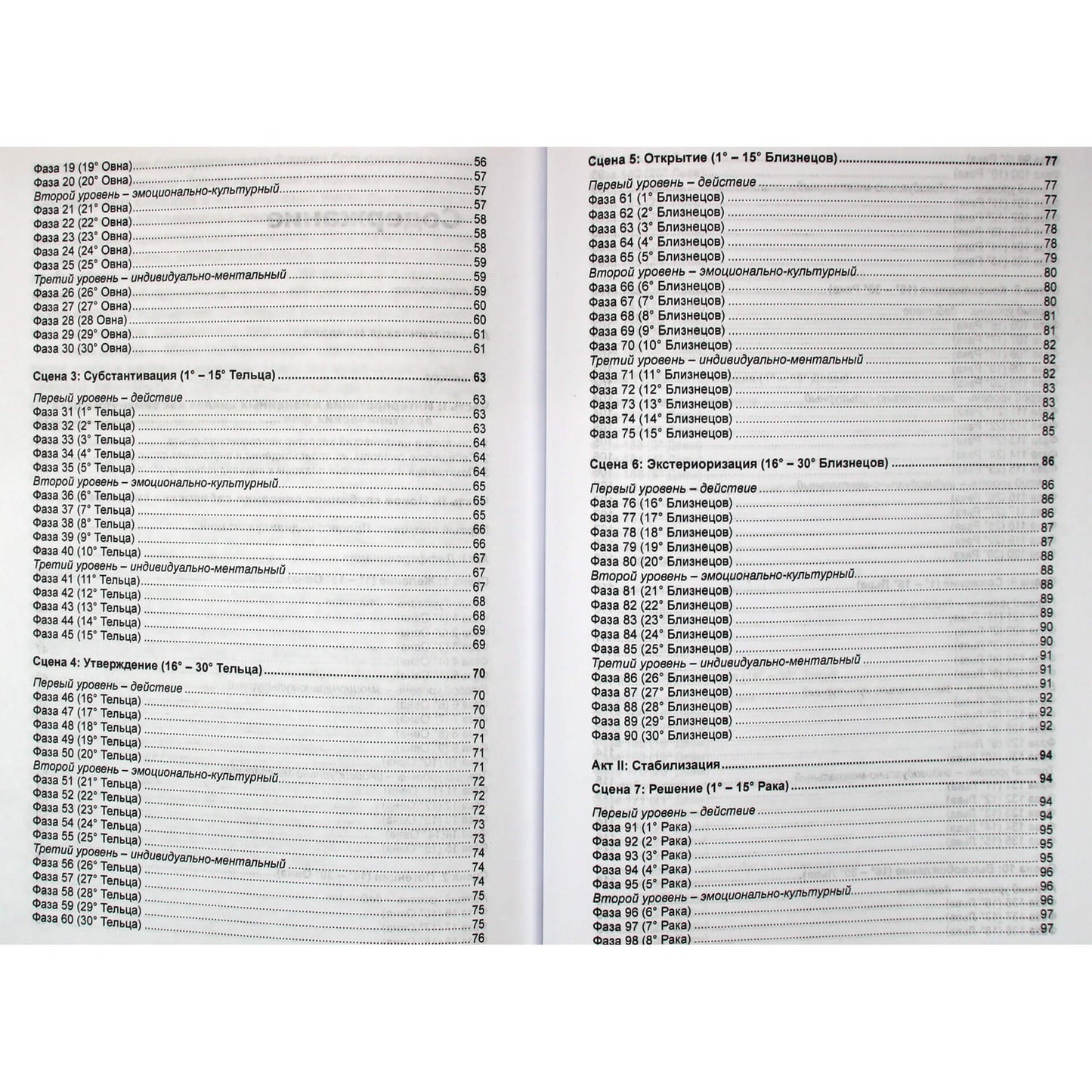 Дейн Радьяр "Астрологическая мандала".