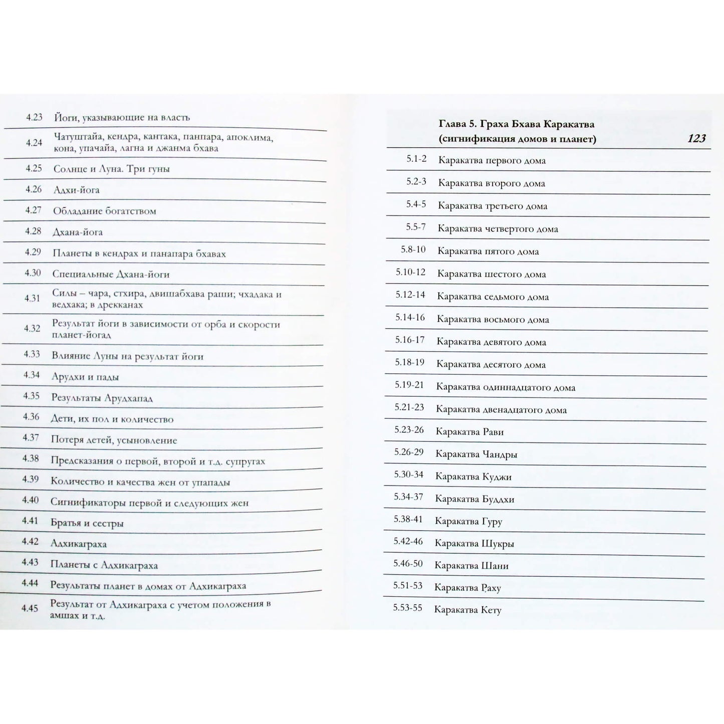 Калидас "Уттара Каламрита. Древний трактат и важная веха развития Индийской астрологии"