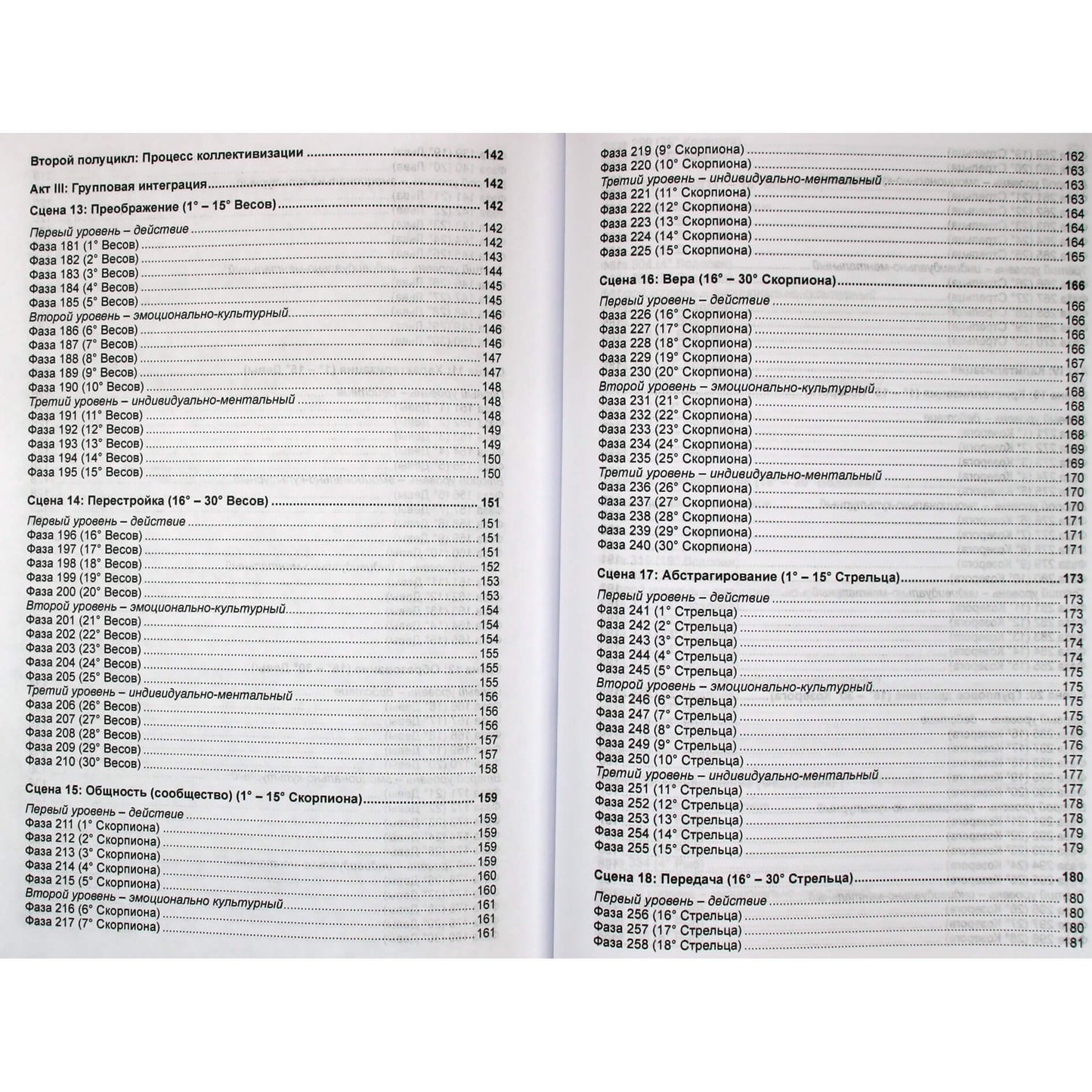 Дейн Радьяр "Астрологическая мандала".