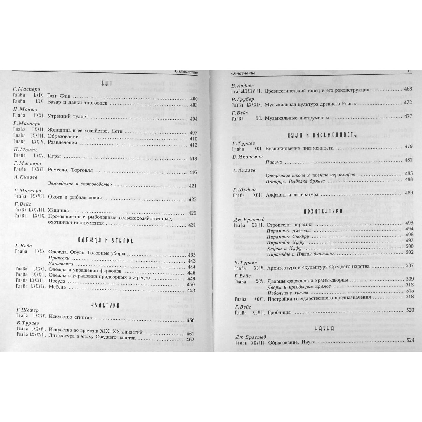 Гессе-Вартега Царева  "Египет"