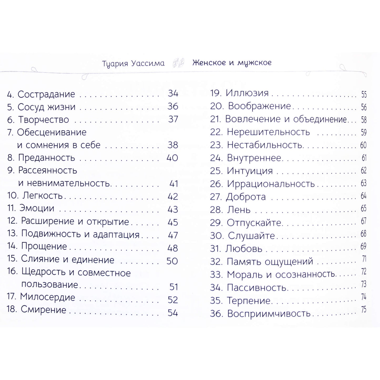Ouassima Tuaria „Moteris ir vyriška“ (brošūra atvirukams)