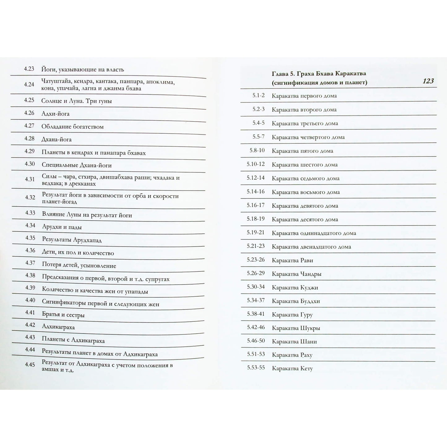 Калидас "Уттара Каламрита. Древний трактат и важная веха развития Индийской астрологии"