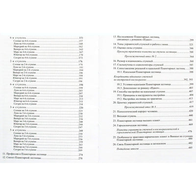 Pavelas Volynkinas „Planetos laiptai“